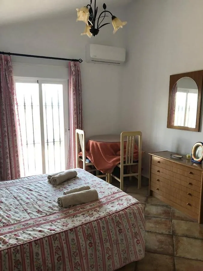 Villa Maria Μάλαγα 0*,  Ισπανία