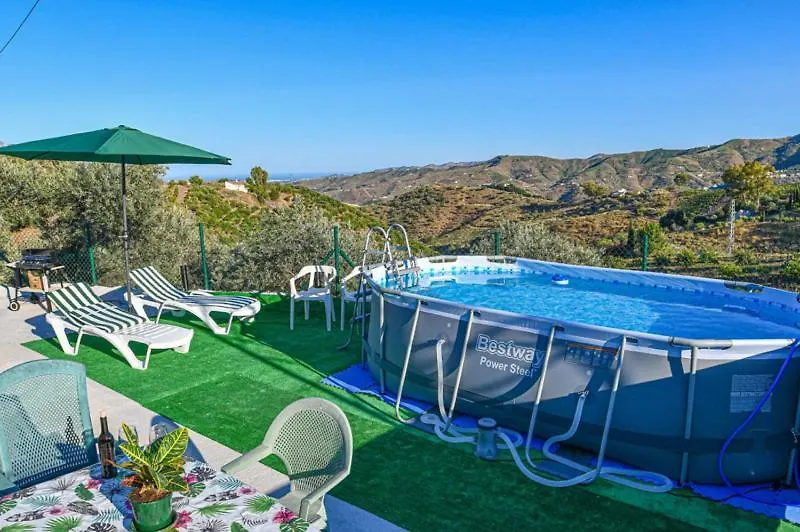 Villa Maria Malaga Spain